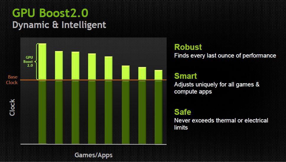 08-boost-explanation