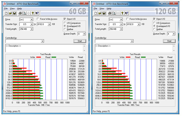 SuperSSpeed GoldHyper-1
